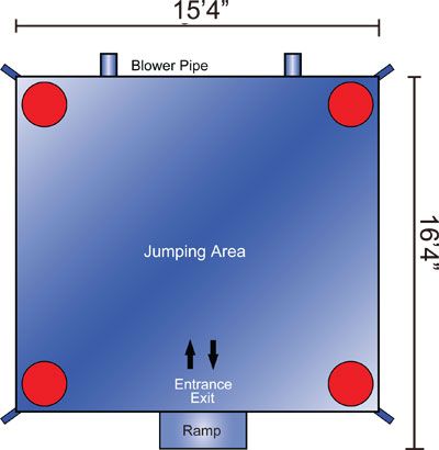 Layout of interior large bounce house